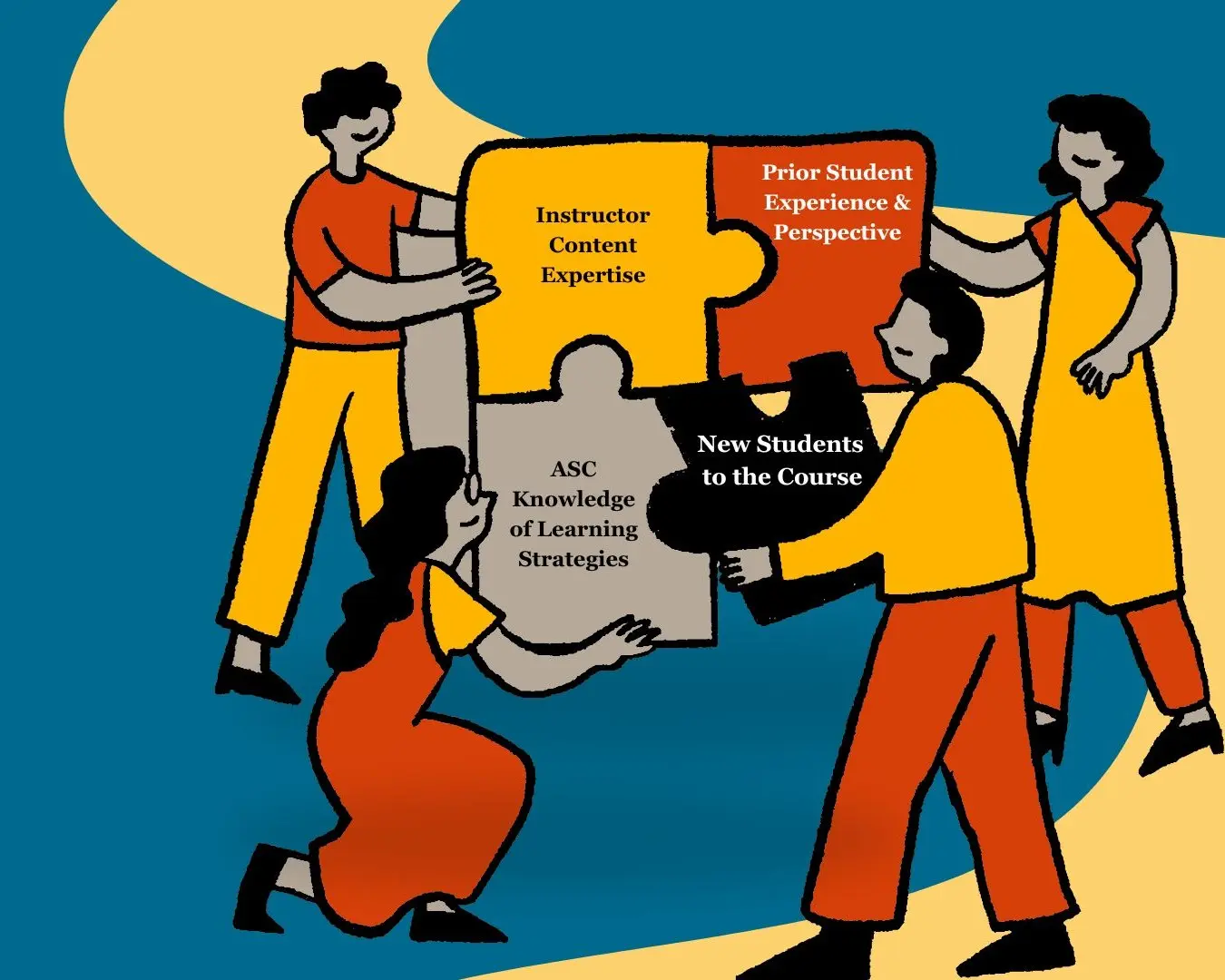 Illustration of four people holding puzzle pieces that fit together