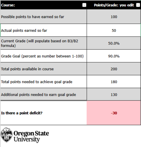 Grade Calculator
