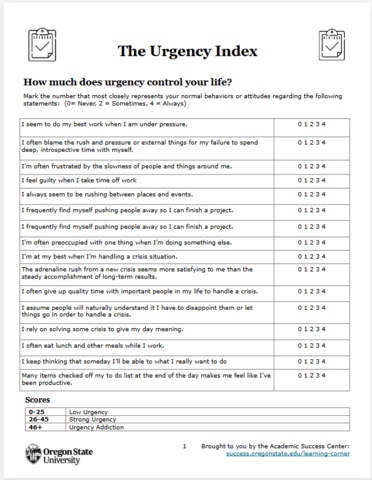The Urgency Index
